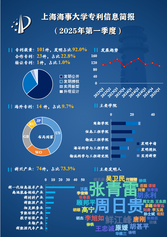 微信图片_20250416111026.png